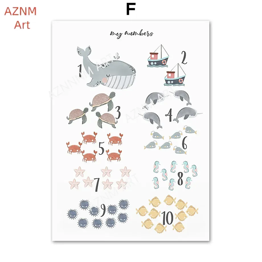 Affiches murales pour chambre  - Baby Nursery Gender Neutral avis et prix